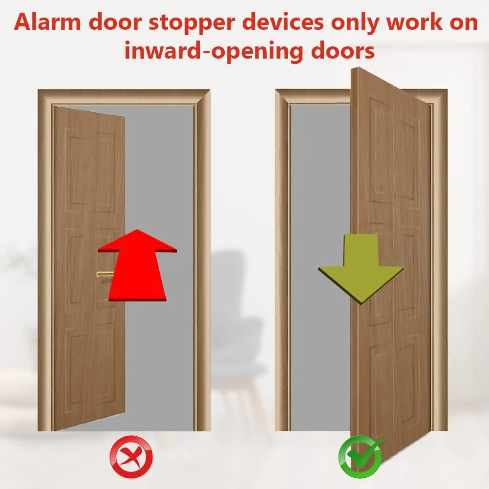 Portable Door Stopper And  Alarm